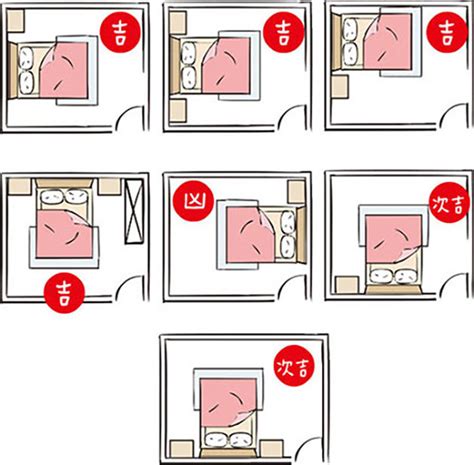 鐵床架風水|床怎麼擺比較好？床架材質跟財運有關？臥室開運風水6撇步一次。